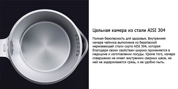 Электрический чайник Mijia Appliance Kettle 1A (White/Белый) - 7