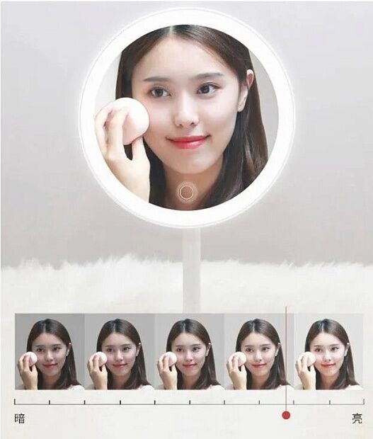 Зеркало косметическое Xiaomi  Daylight Small Mojito Mirror Pro (зеленое) - 3