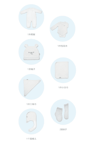 Комплект для новорожденных Xiaomi